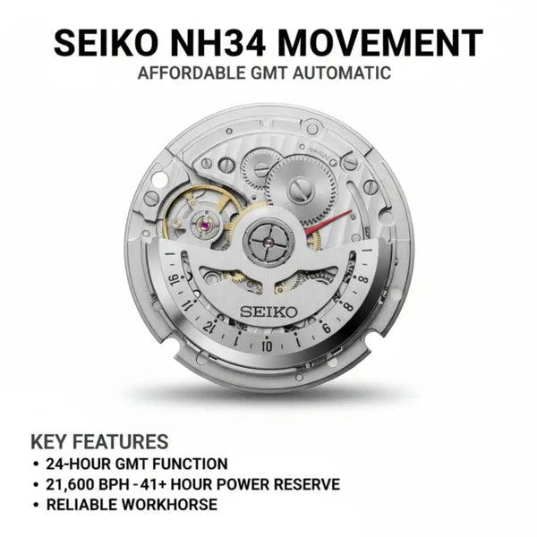 Seiko NH34 Movement Complete Guide: Specs, GMT Function & Best Watches